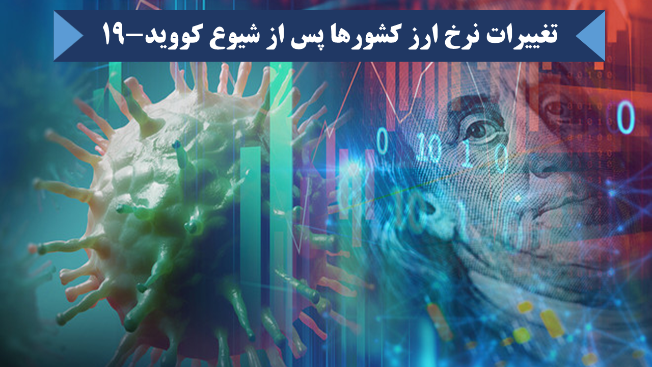 تغییرات نرخ ارز کشورها پس از شیوع کووید-19